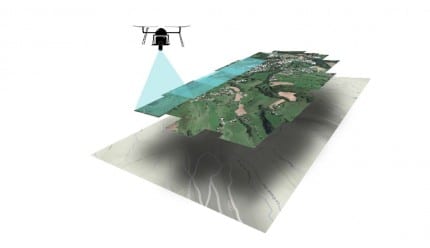 Schématisation en 3D de prises de vues par drone
