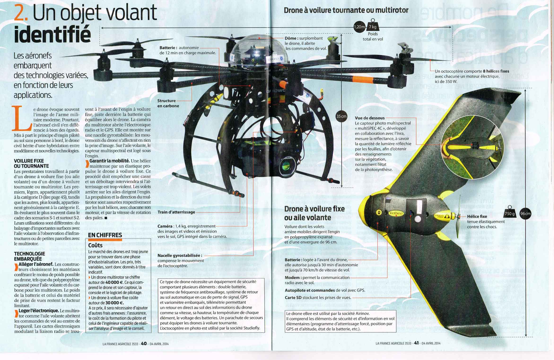 article sur les caractéristiques d'un drone professionnel