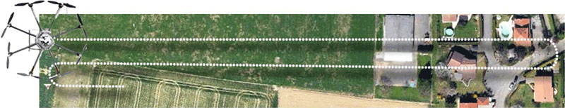 Schéma explicatif de la trajectoire d'un drone pendant un relevé orthophotographique