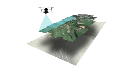 Relevé cartographique par drone