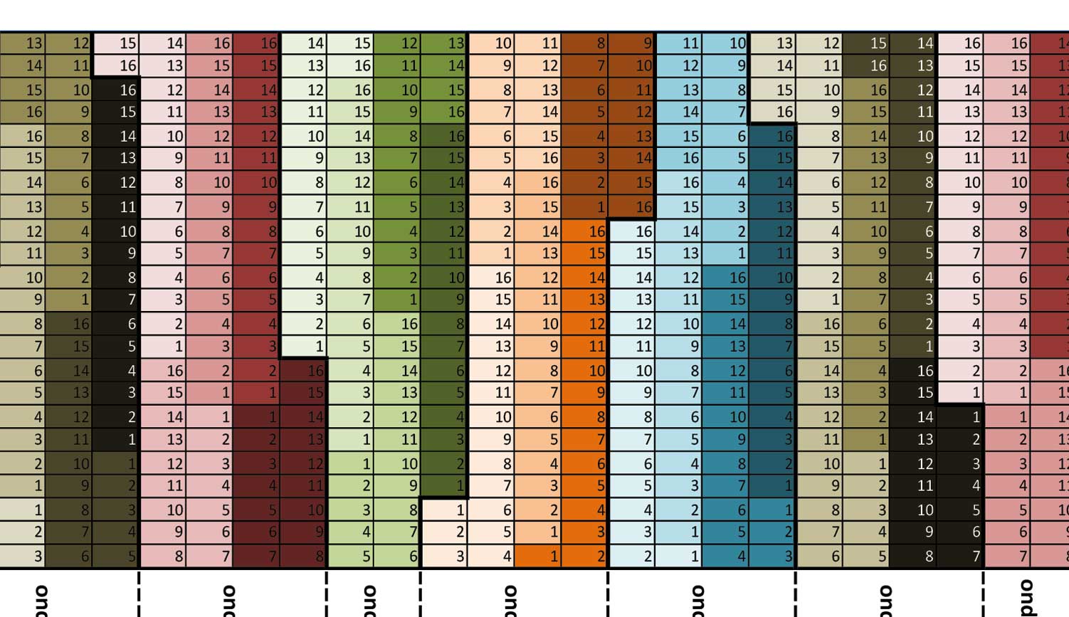 grille disposition de panneaux solaires