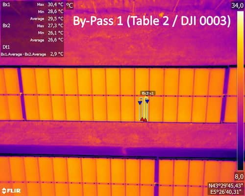 panneau-photovoltaic-printemps Lecture d'anomalies sur thermogramme de panneaux solaires