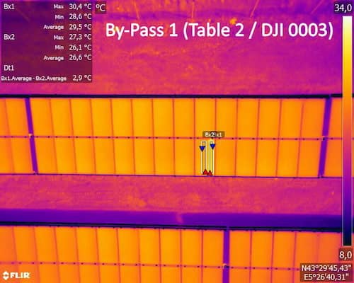 Lecture d'anomalies sur thermogramme de panneaux solaires